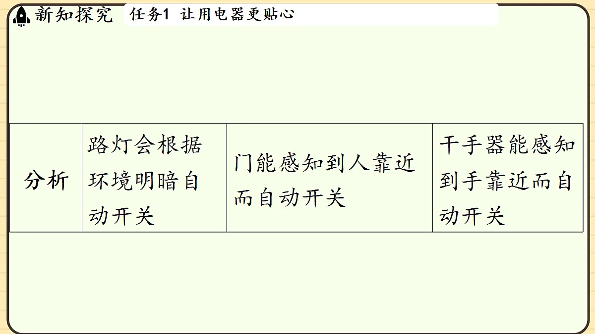 17497729第4页