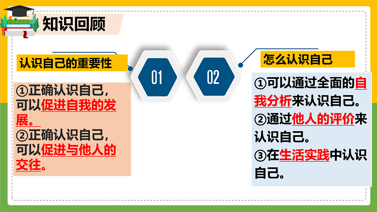 17497893第3页