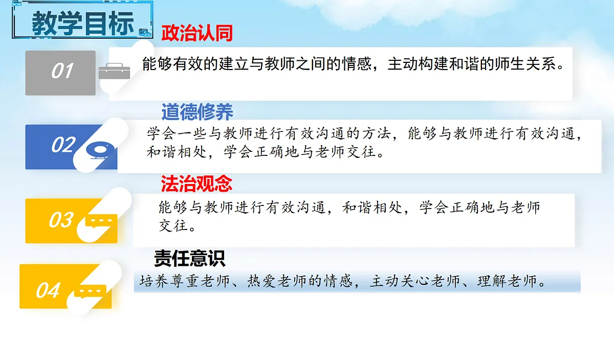 17497908第3页