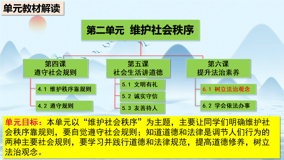 17498045第3页