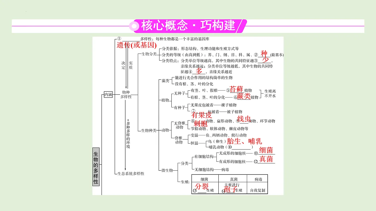 17498150第2页