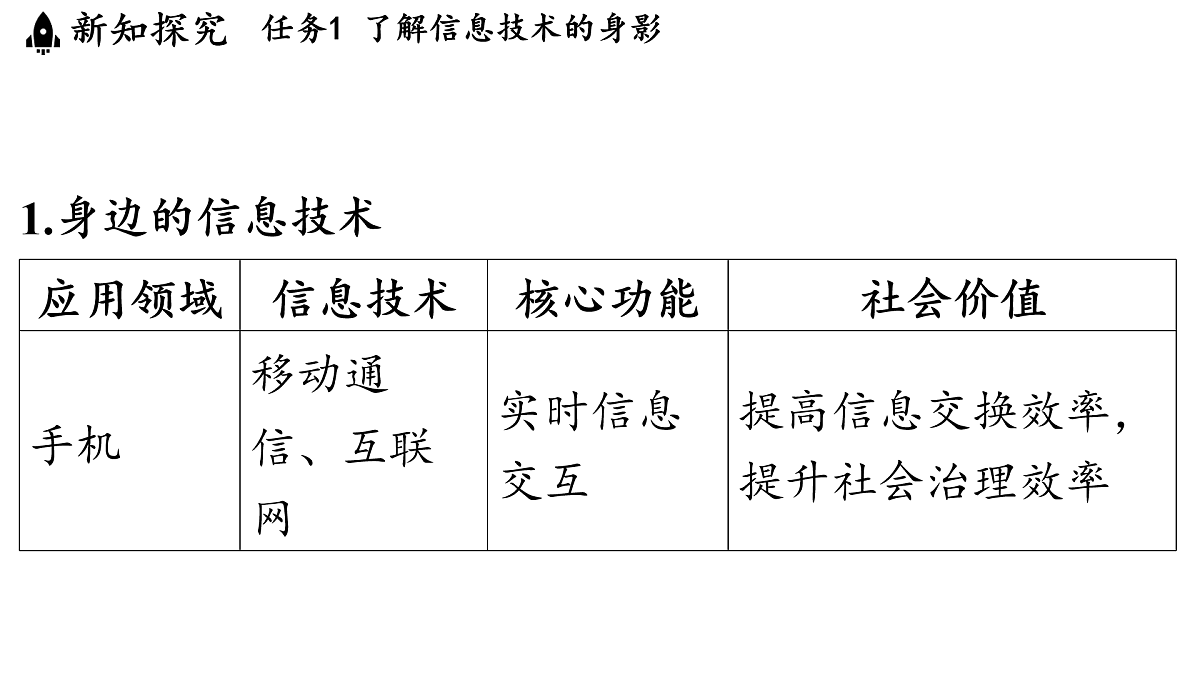 17498162第3页