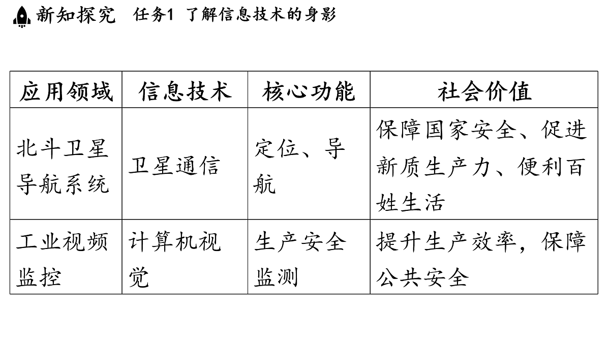 17498162第4页