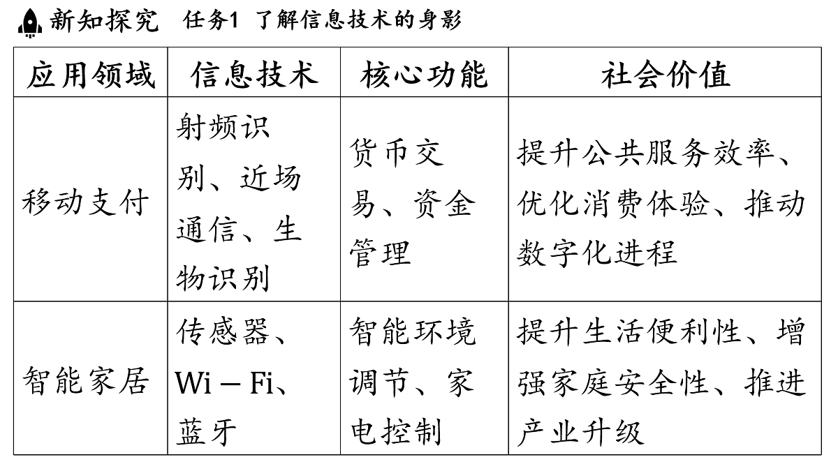 17498162第5页