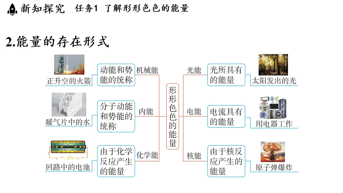 17498163第4页