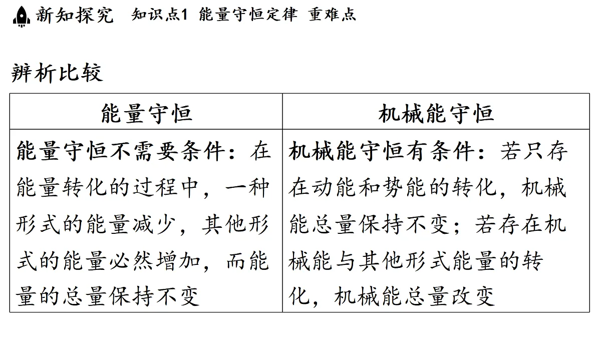 17498164第7页
