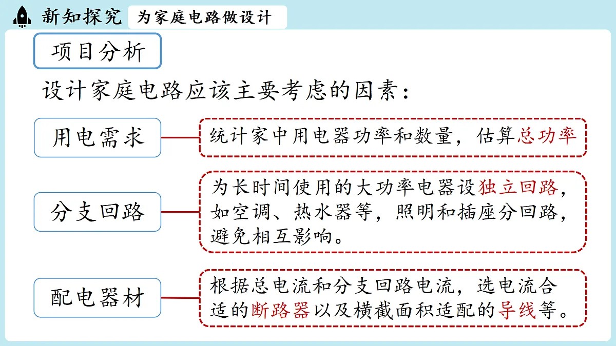 17498167第5页
