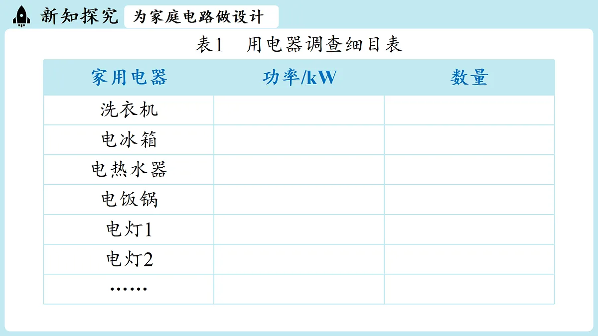 17498167第7页