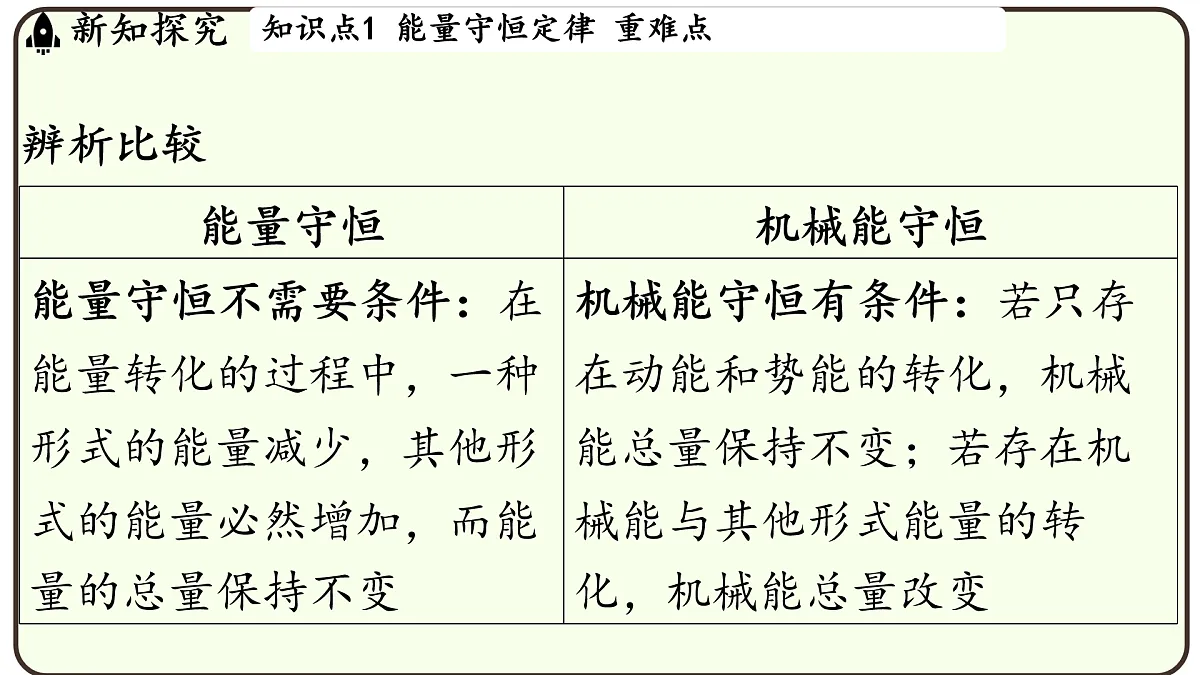 17499441第7页