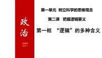 高中政治 (道德与法治)人教统编版选择性必修3 逻辑与思维“逻辑”的多种含义课前预习课件ppt