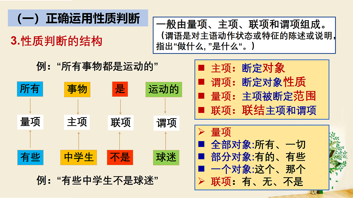 17499957第6页
