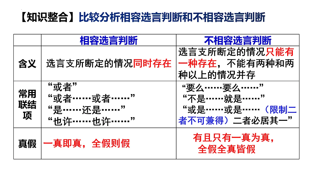 17499962第4页