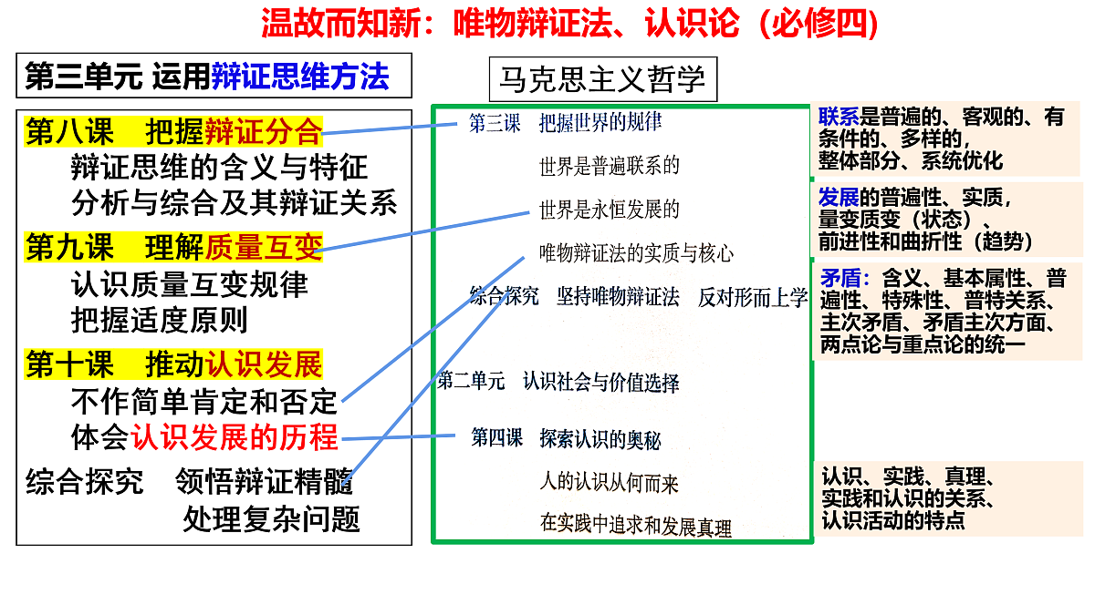 17499973第3页