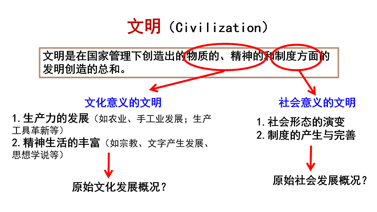 17500176第3页