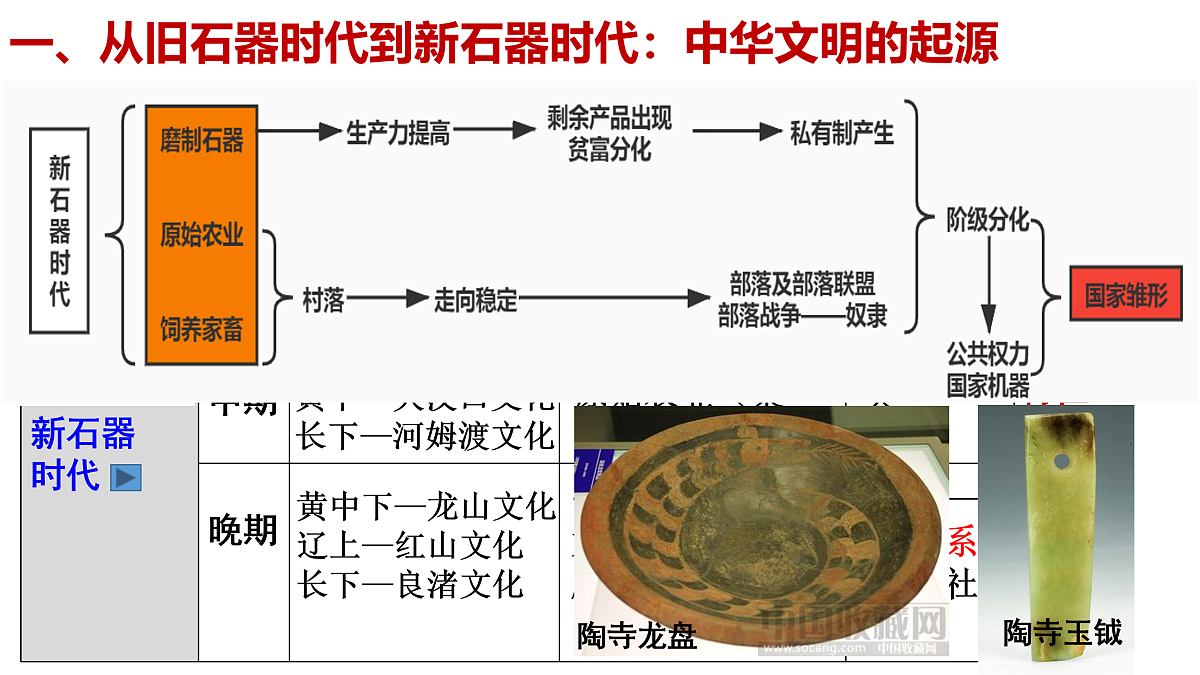 17500176第4页