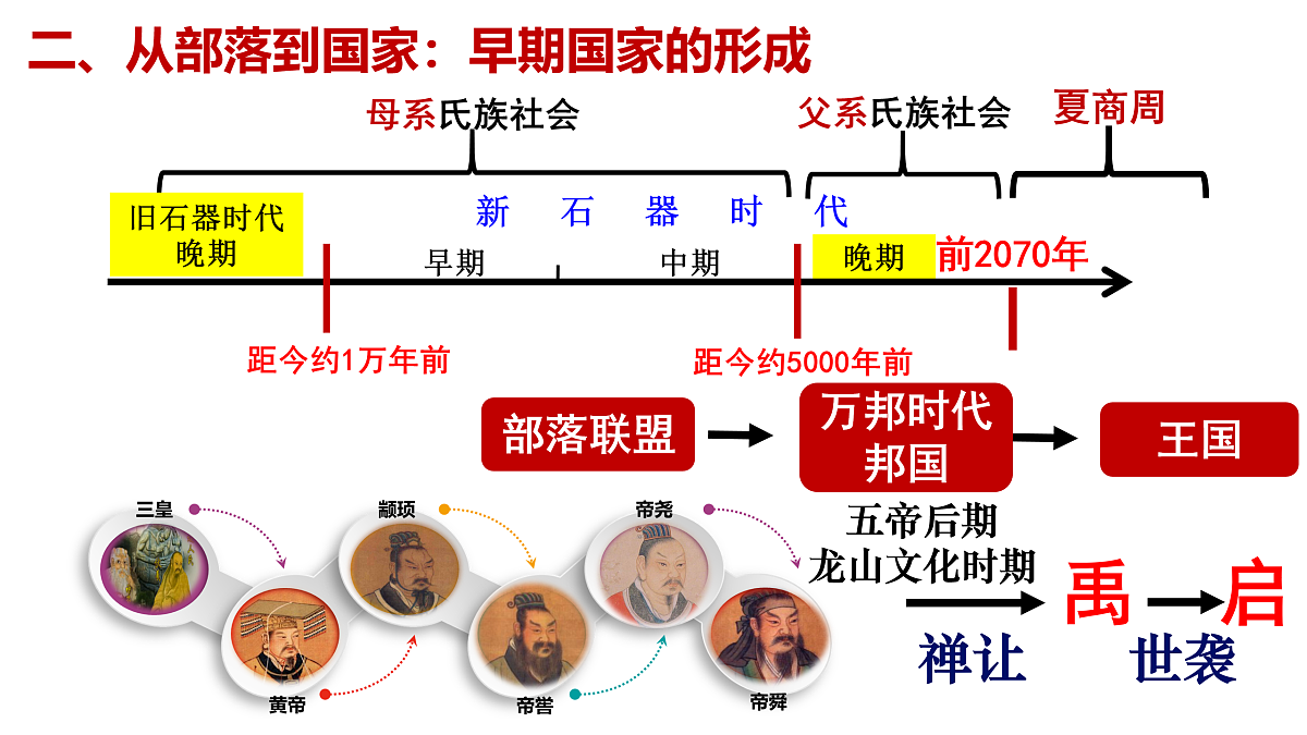 17500176第7页