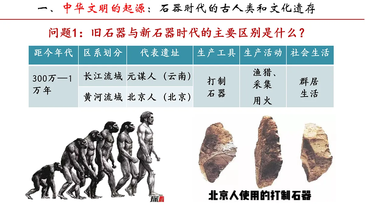 17500178第3页