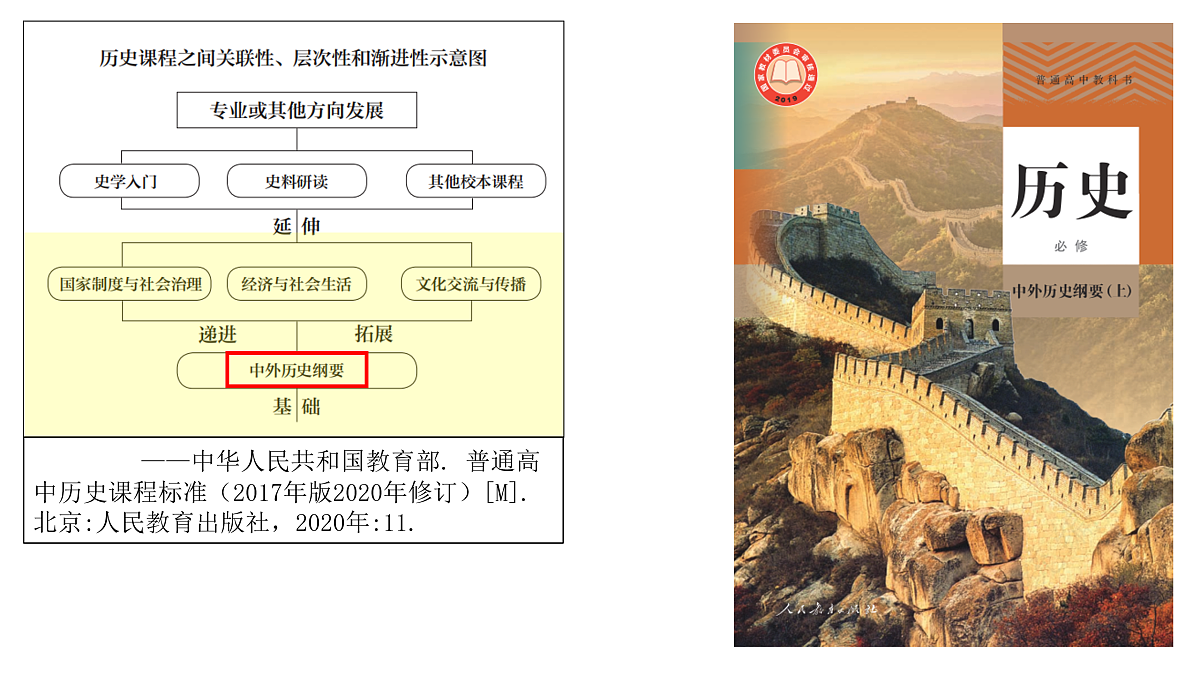 17500180第2页