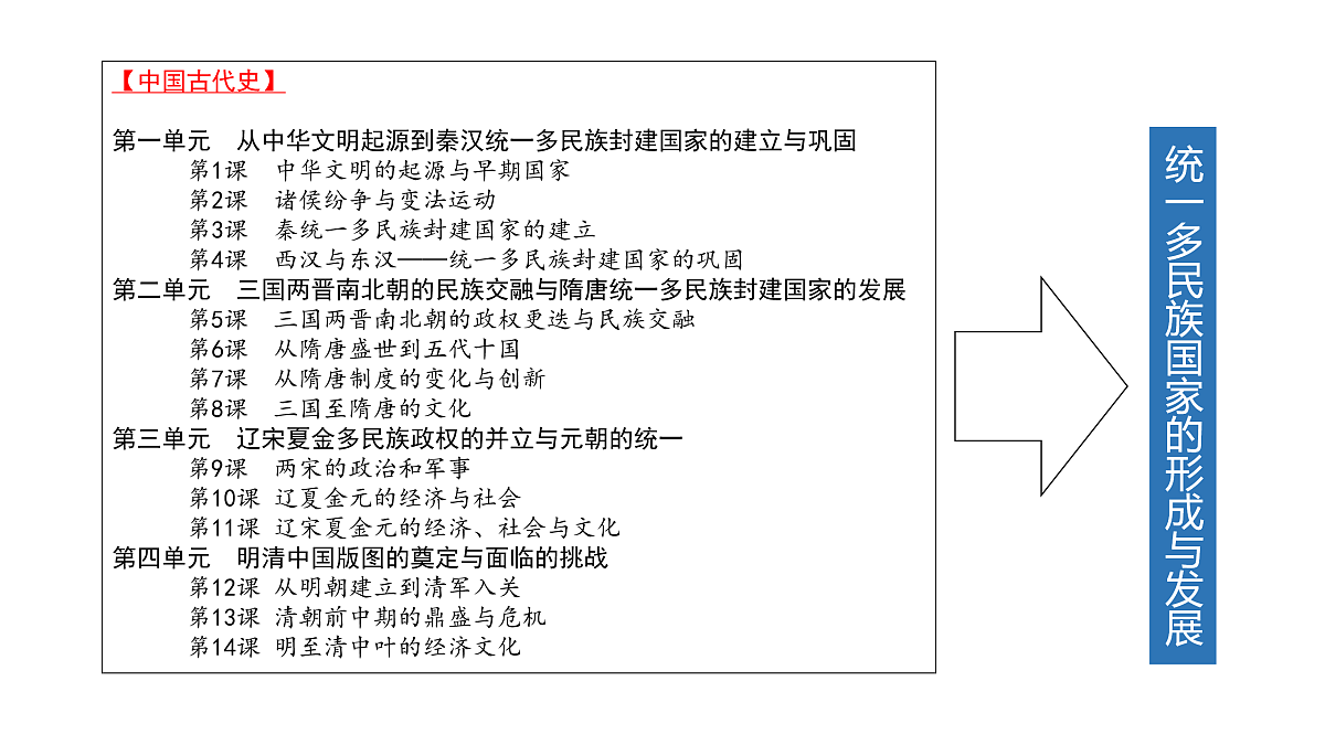 17500180第3页