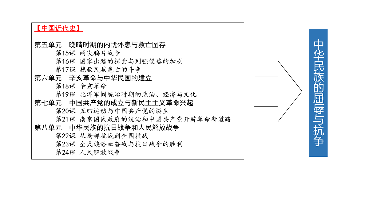 17500180第4页