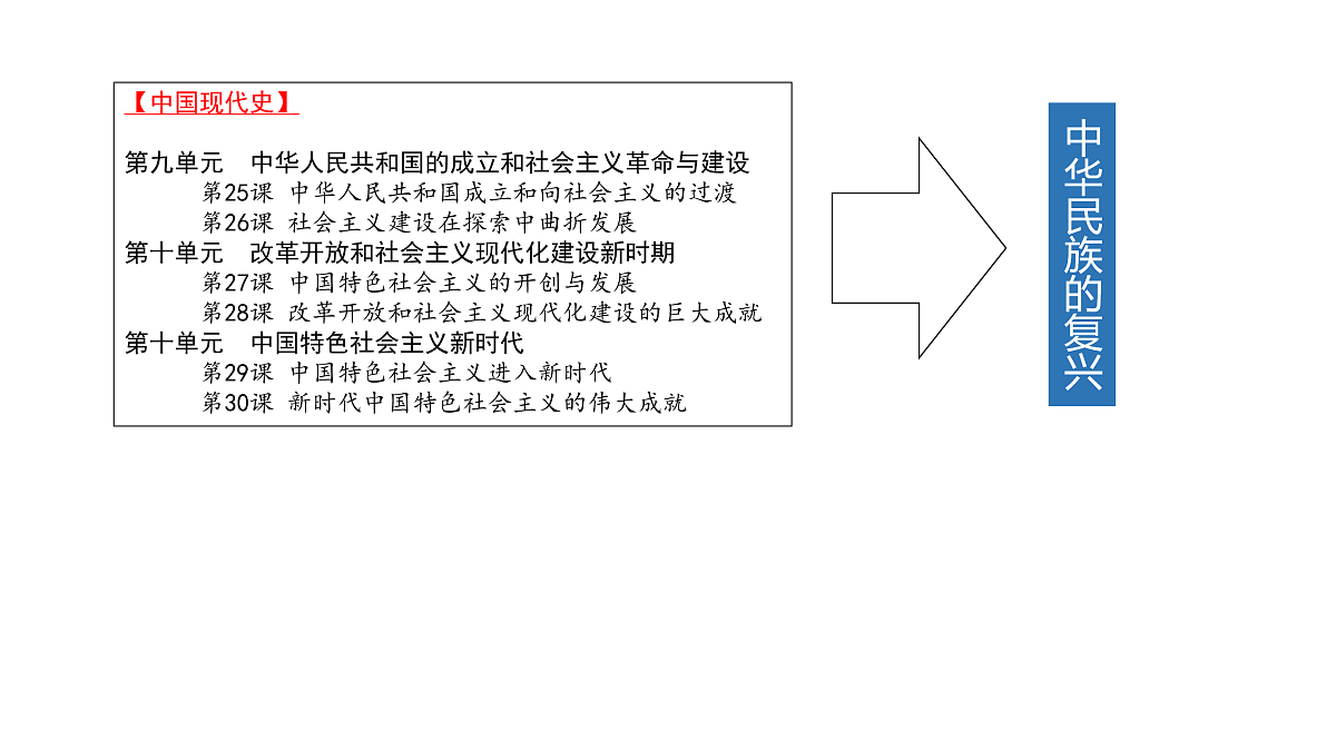 17500180第5页