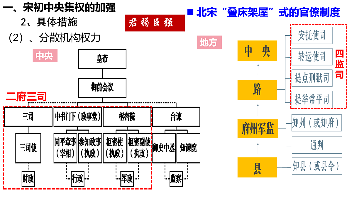17500250第7页