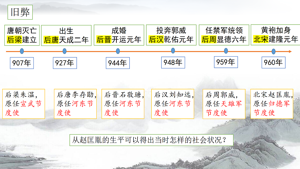 17500252第4页
