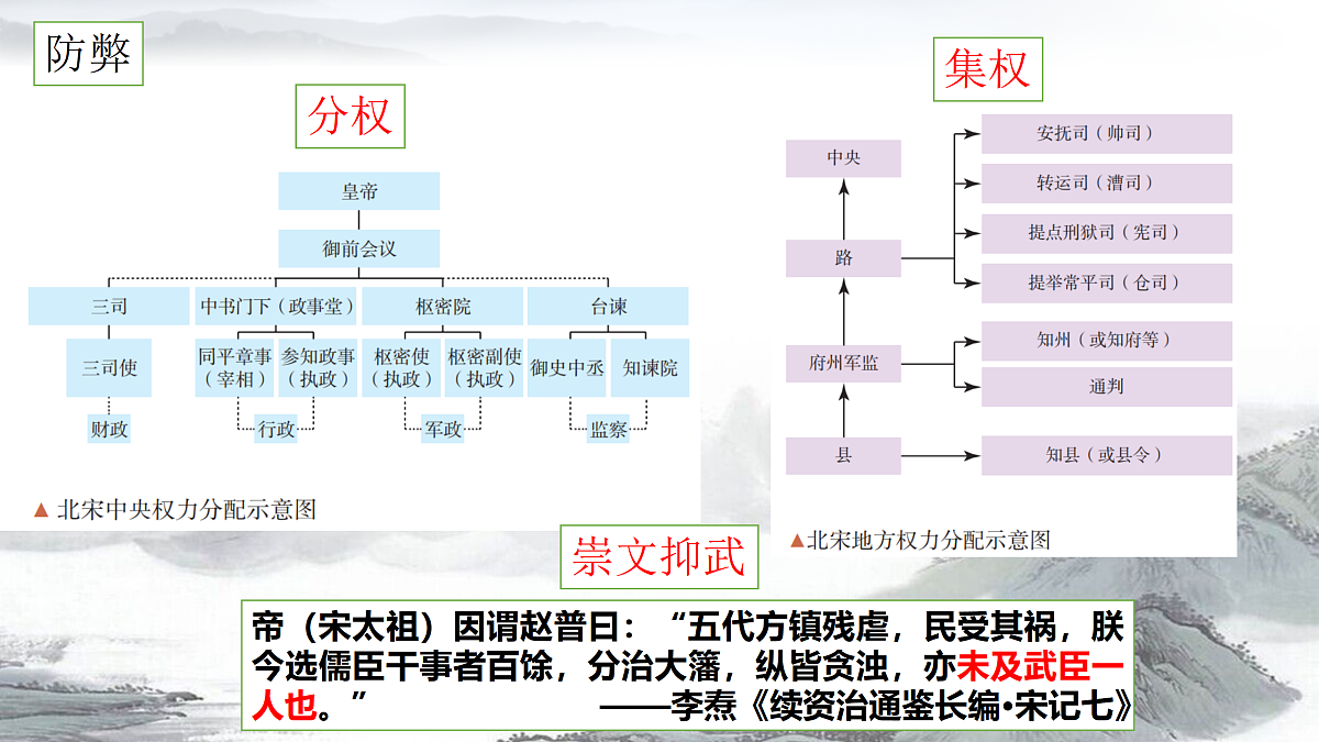 17500252第7页