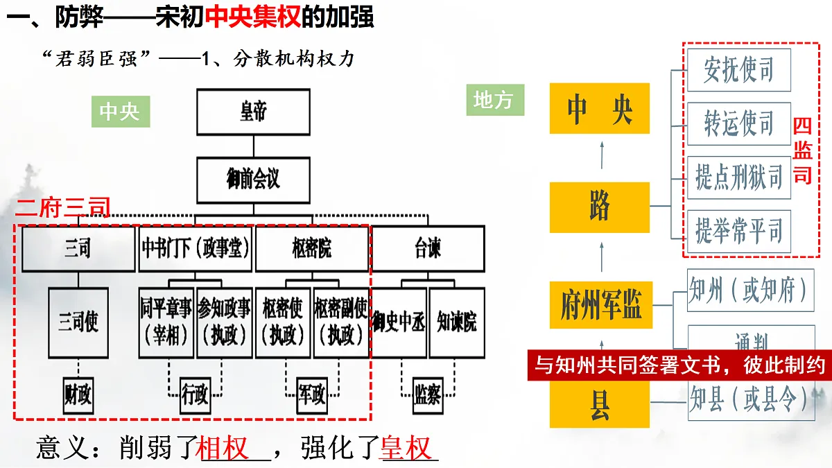 17500255第5页