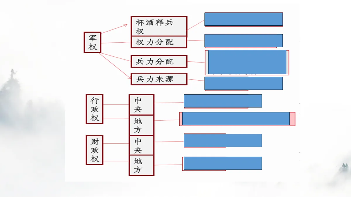 17500255第8页