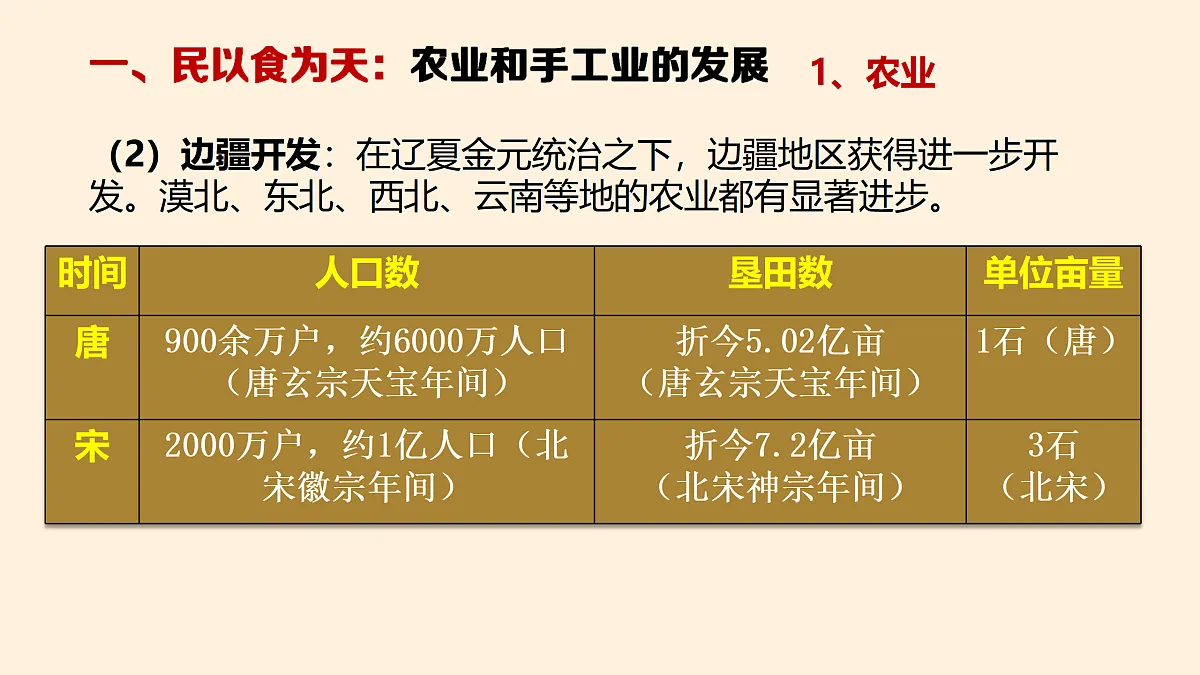 17500271第6页