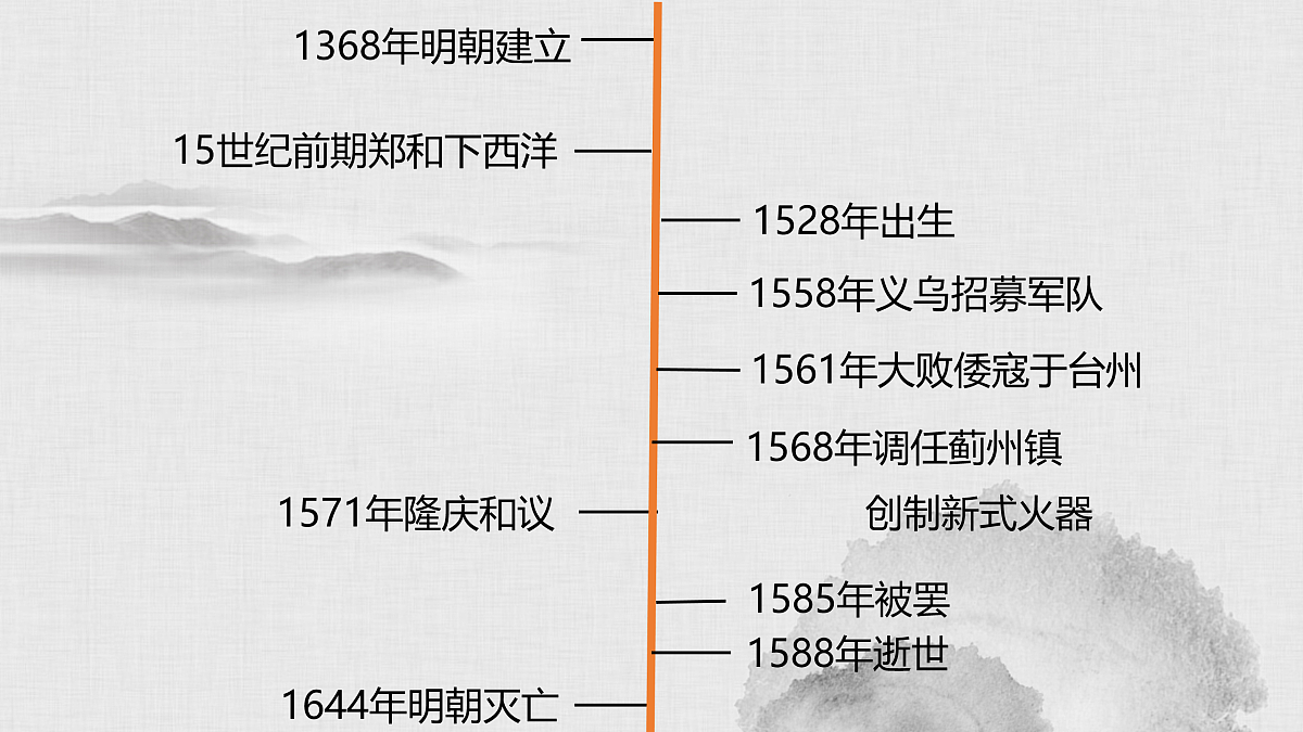 17500272第2页