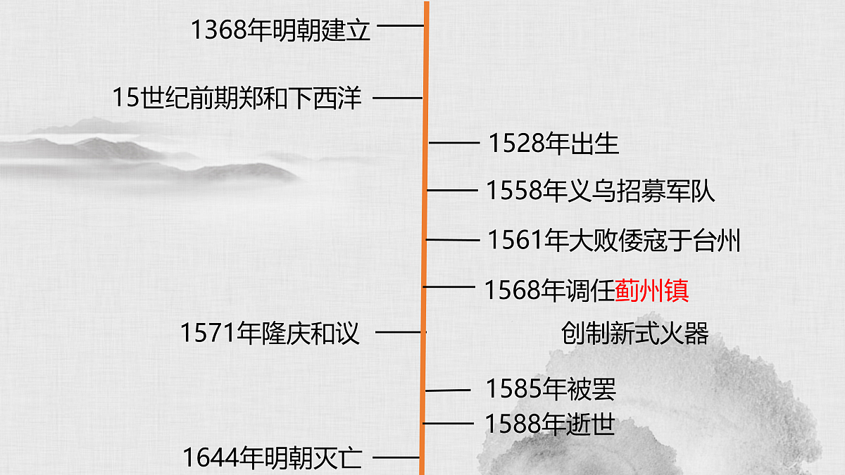17500272第6页