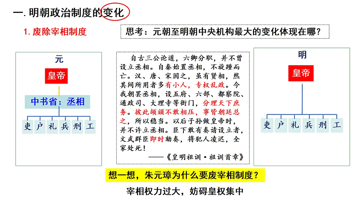 17500273第3页