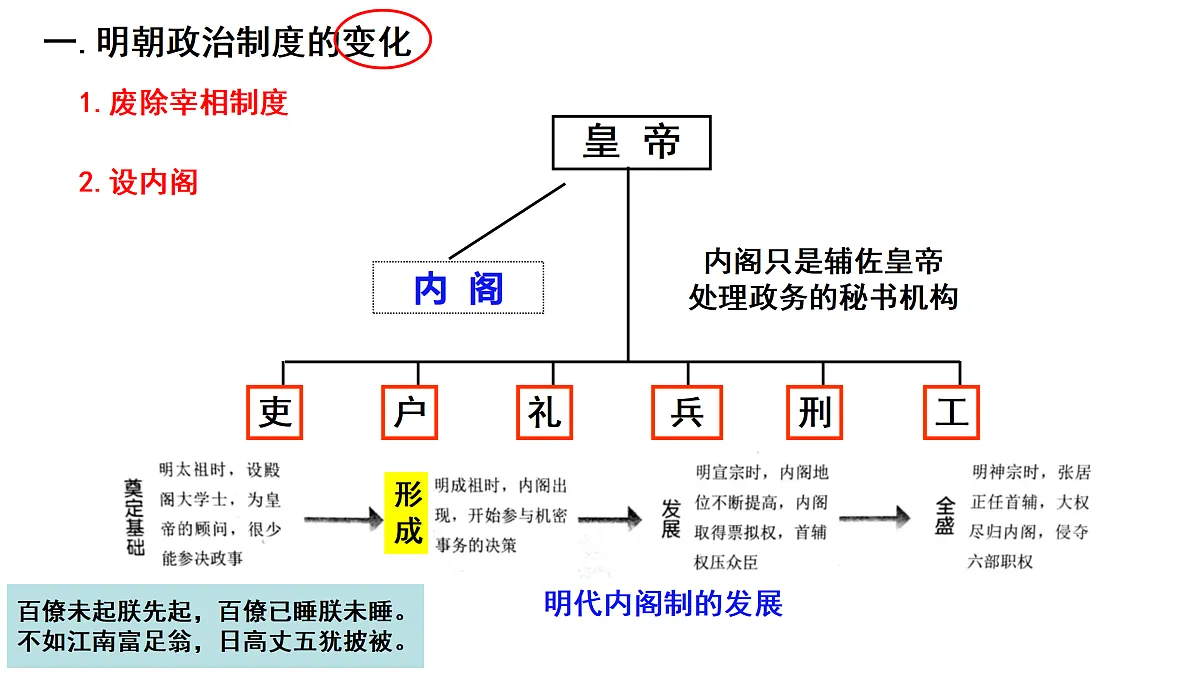 17500273第4页