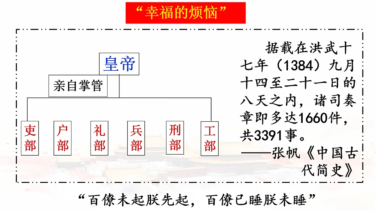 17500274第7页