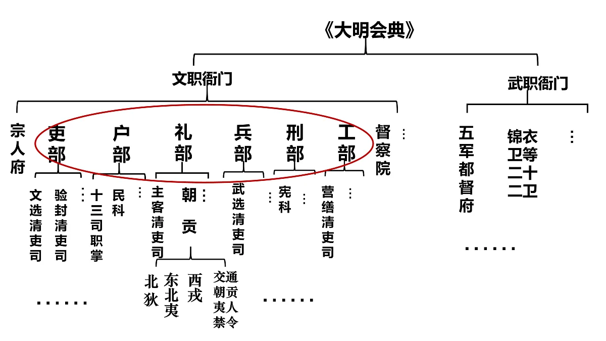 17500276第4页