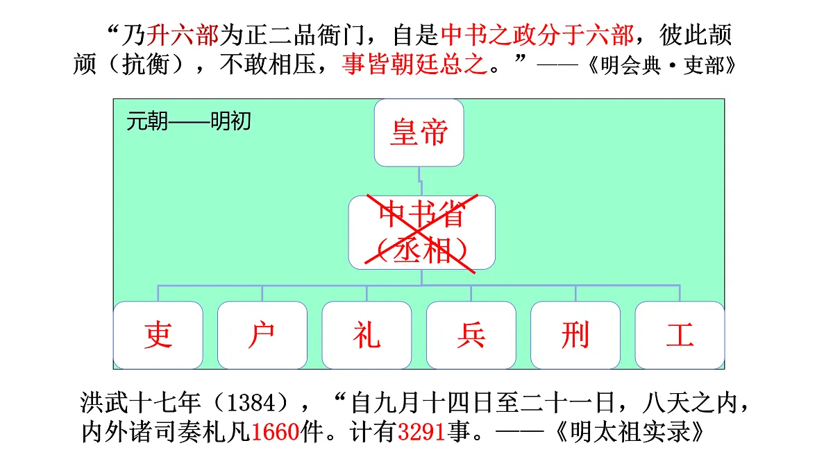 17500276第5页