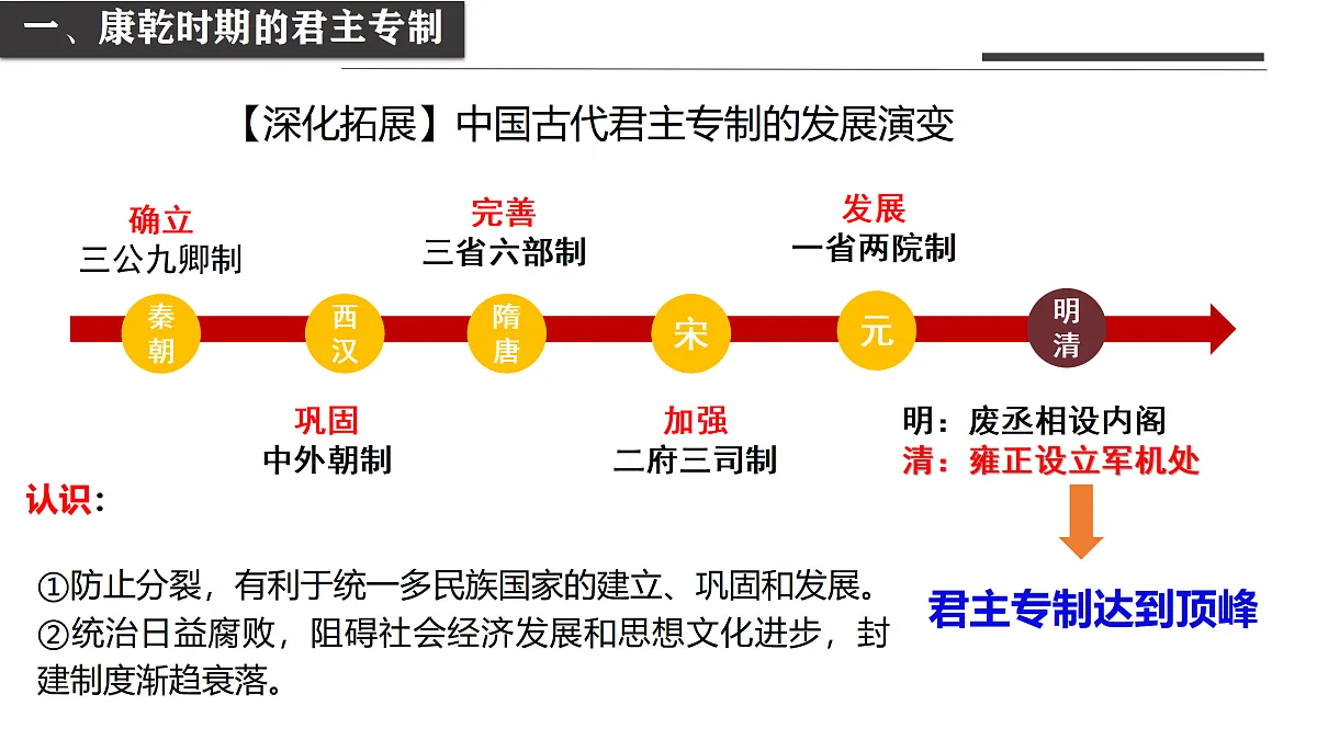 17500279第7页