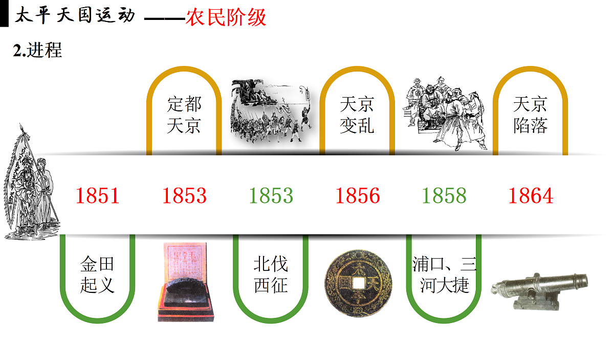 17500340第3页