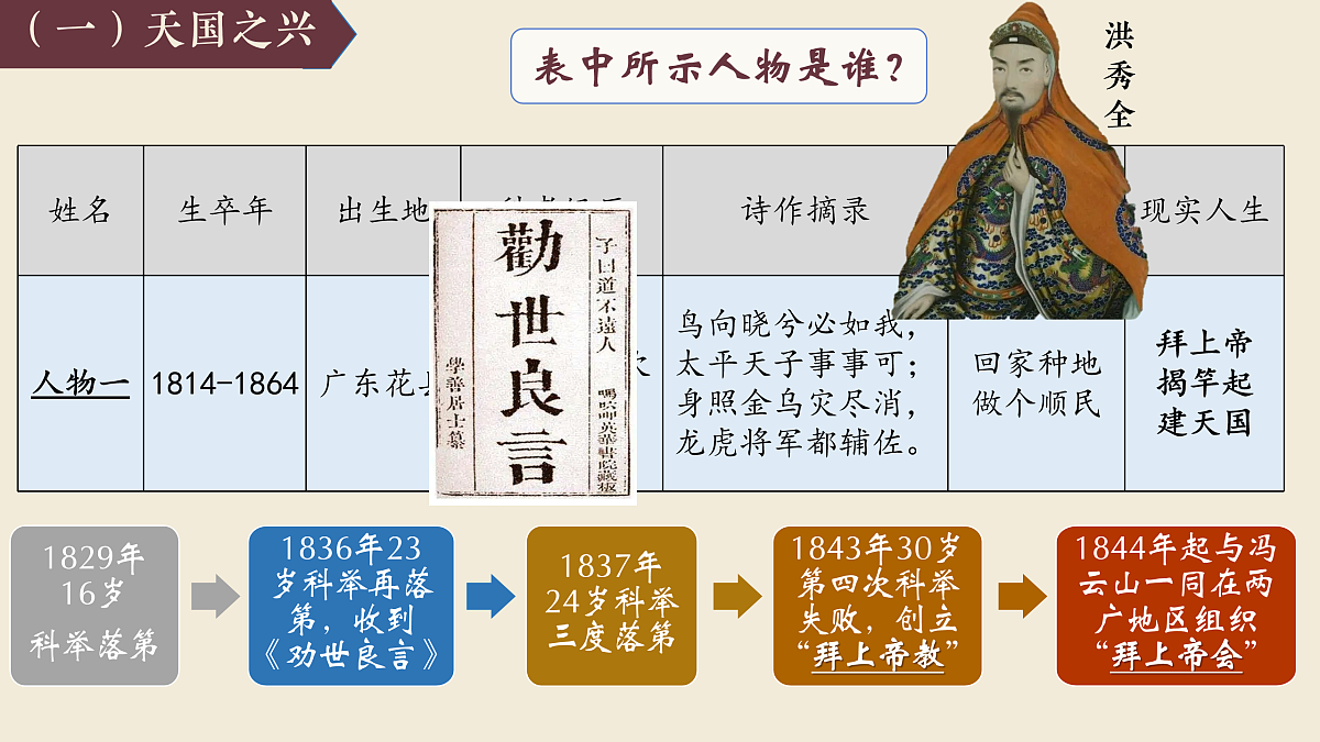 17500341第5页