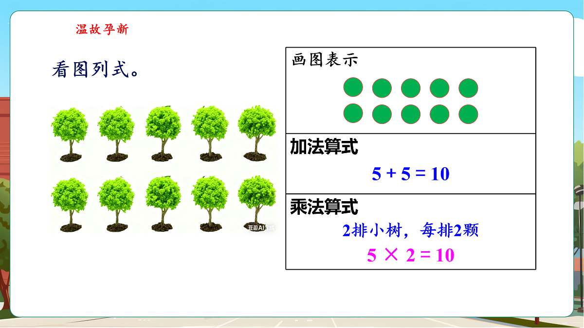 3.3《点子图中的乘法》(课件)第4页