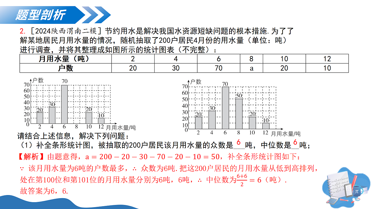 17500618第8页