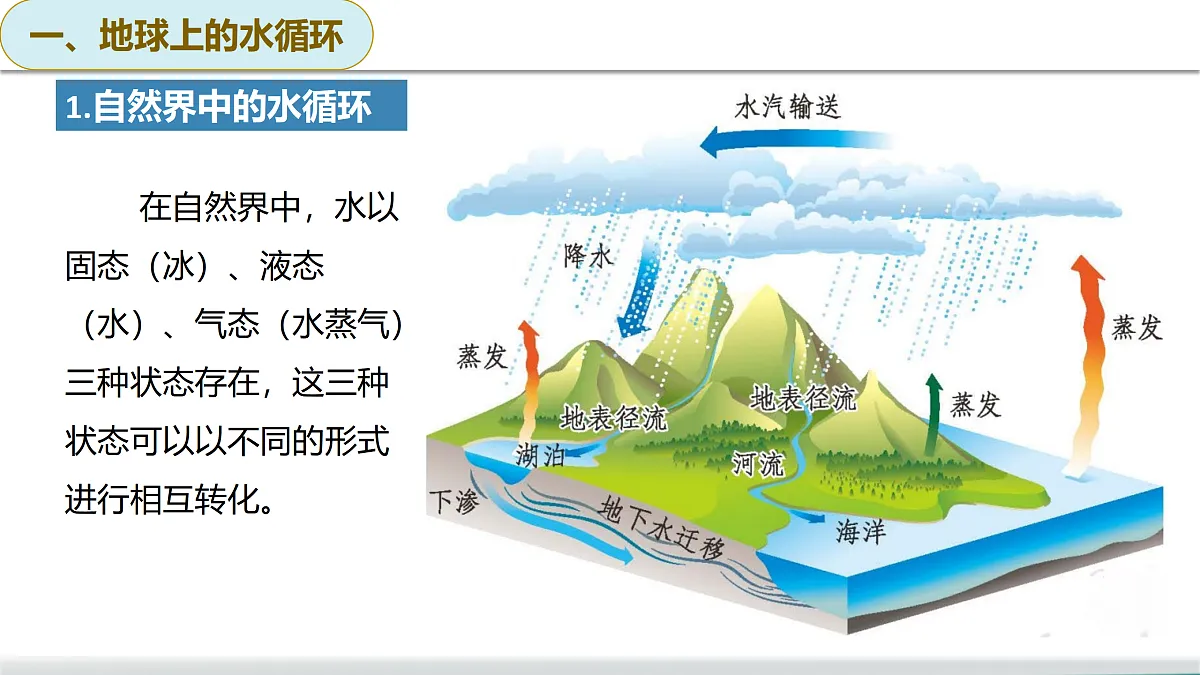 17500863第7页