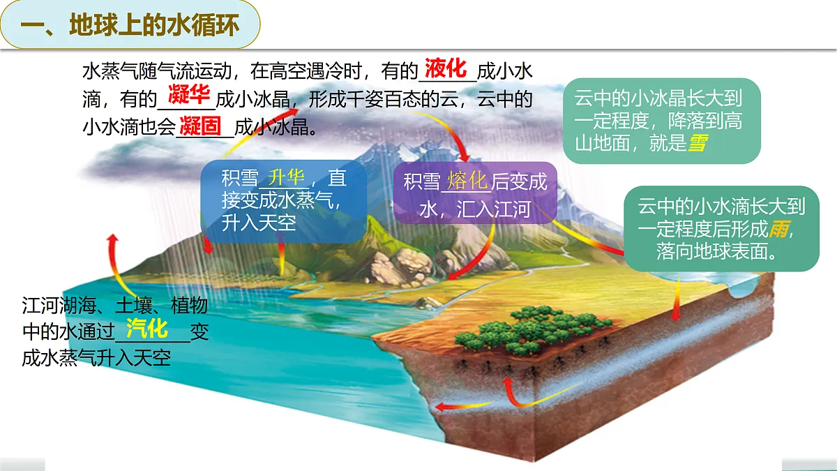 17500863第8页