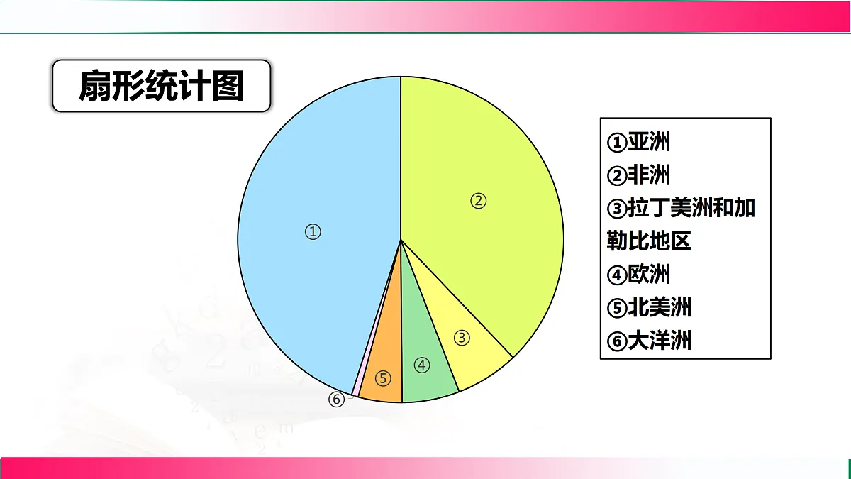 17501024第8页