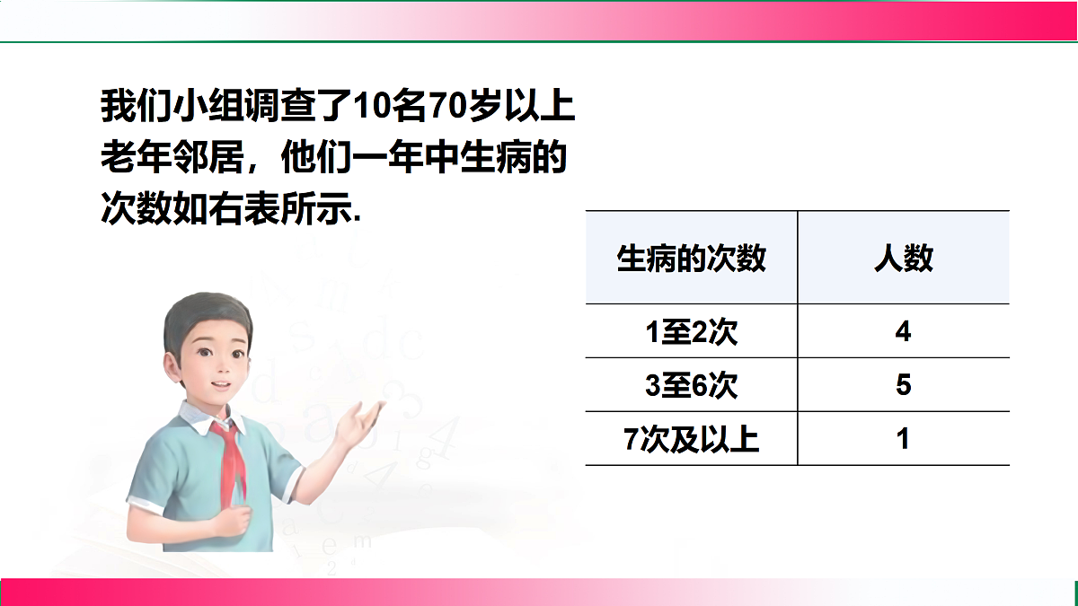 17501135第7页