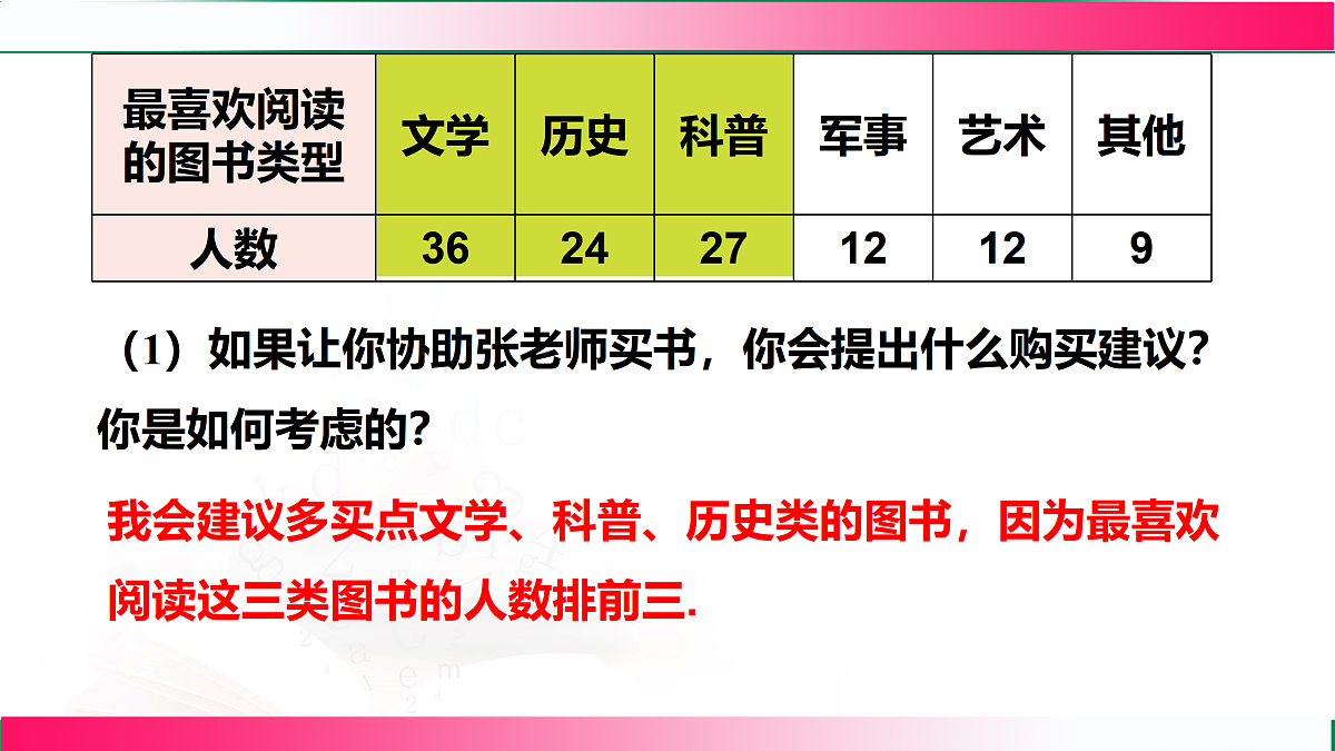 17501136第7页