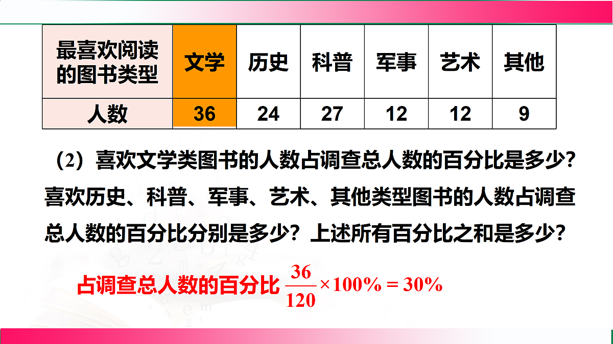 17501136第8页
