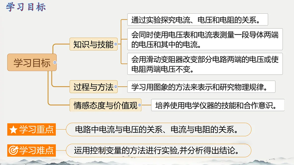 17501326第2页
